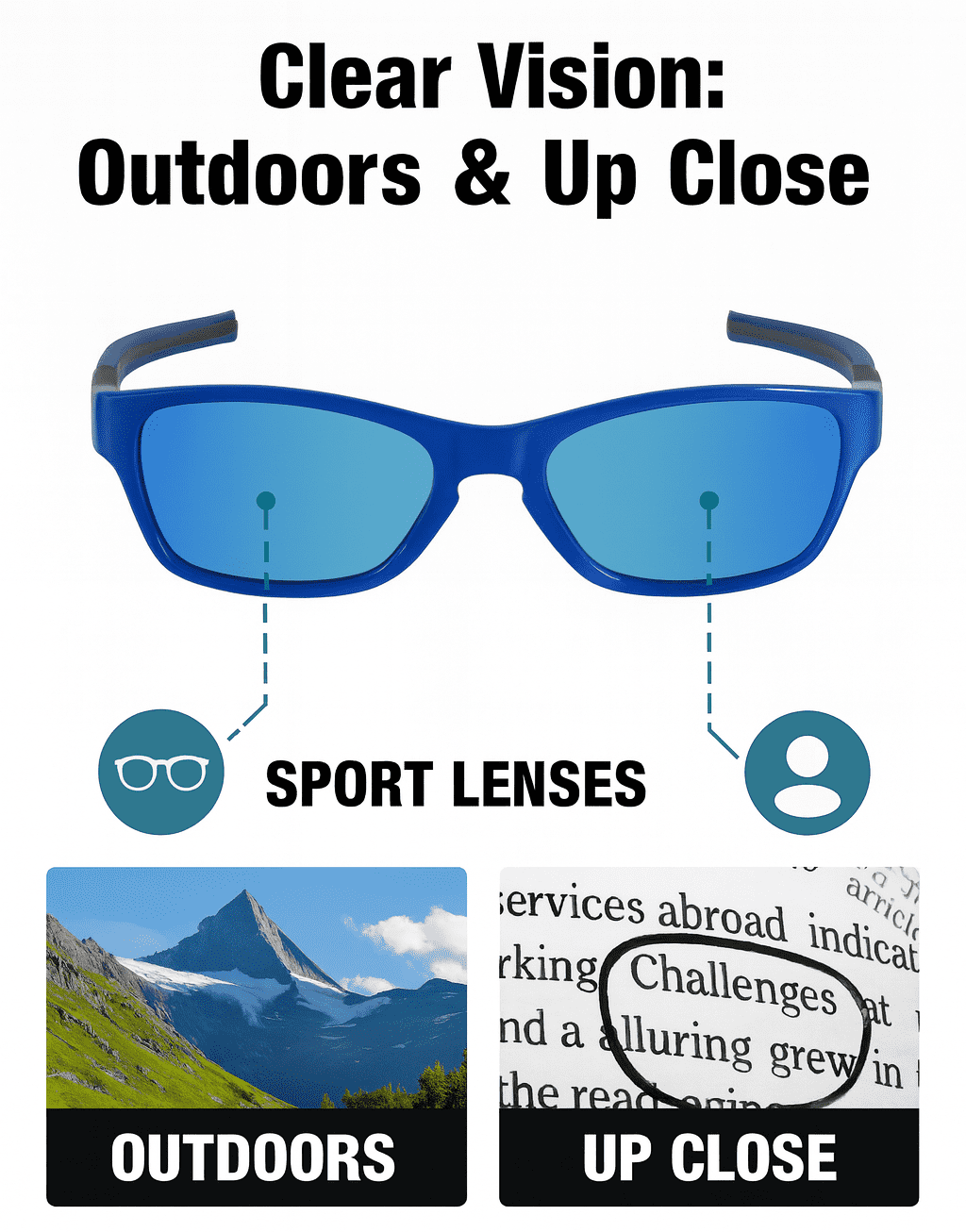 Reading Sunglasses with No Bifocal Full Reader Lens - 3 Pair of Lightweight UV400 Sun Readers, Unisex Wrap Frame - Open Road Blue - 3.00