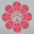 thumbnail image 3 of CafePress - Peace Flower Affection Long Sleeve T Shirt - Womens Baseball Tee, 3 of 4