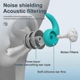 thumbnail image 2 of Swimming Ear Plugs, 1 Pairs Waterproof Reusable Silicone Swim, 2 of 5