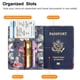 thumbnail image 2 of Funda para pasaporte Fintie Slim, cartera de viaje con bloqueo RFID, 2 of 7