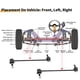 thumbnail image 4 of Kit de enlace de barra estabilizadora delantera de 2 piezas para Fiat Panda 03-12, kit de suspensión No.50703296/51856872, 4 of 7