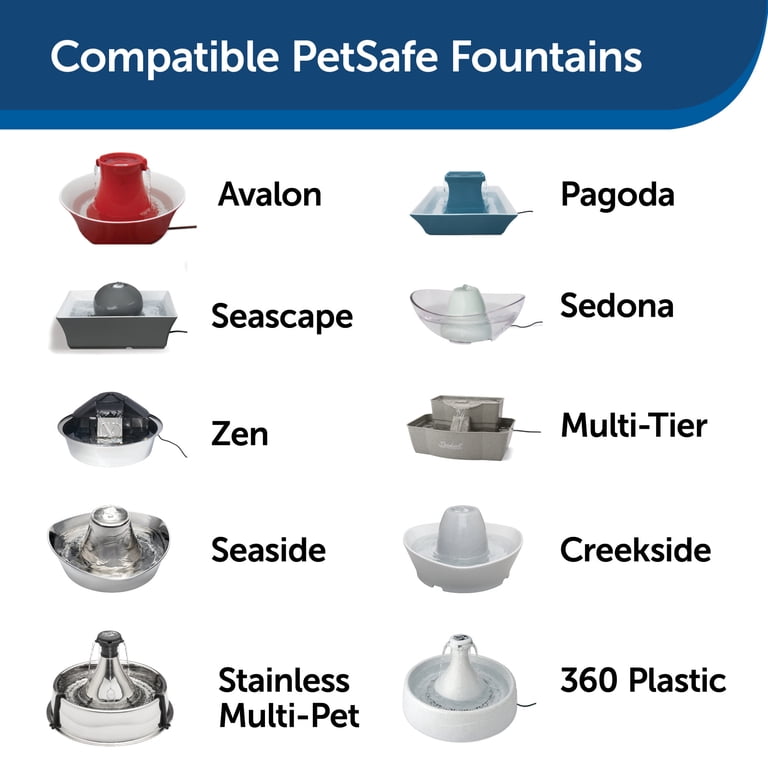 PetSafe Drinkwell Replacement Pump for Pet Fountains photo 2