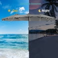 thumbnail image 5 of Sonerlic 15 x 9ft LED Double-Sided Patio Market Umbrella Outdoor with LED Lights for Garden, Deck and Pool,Gray, 5 of 5