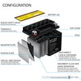 thumbnail image 2 of YTX12-BS Replacement Battery for Suzuki GSX-R1000, Z 01-04 + 12V 2Amp Charger, 2 of 6