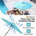 thumbnail image 4 of Gianna 10 ft Patio Umbrella for Table, Outdoor Sun Umbrella with 32 LED Solar Lights, Lake Blue, 4 of 7