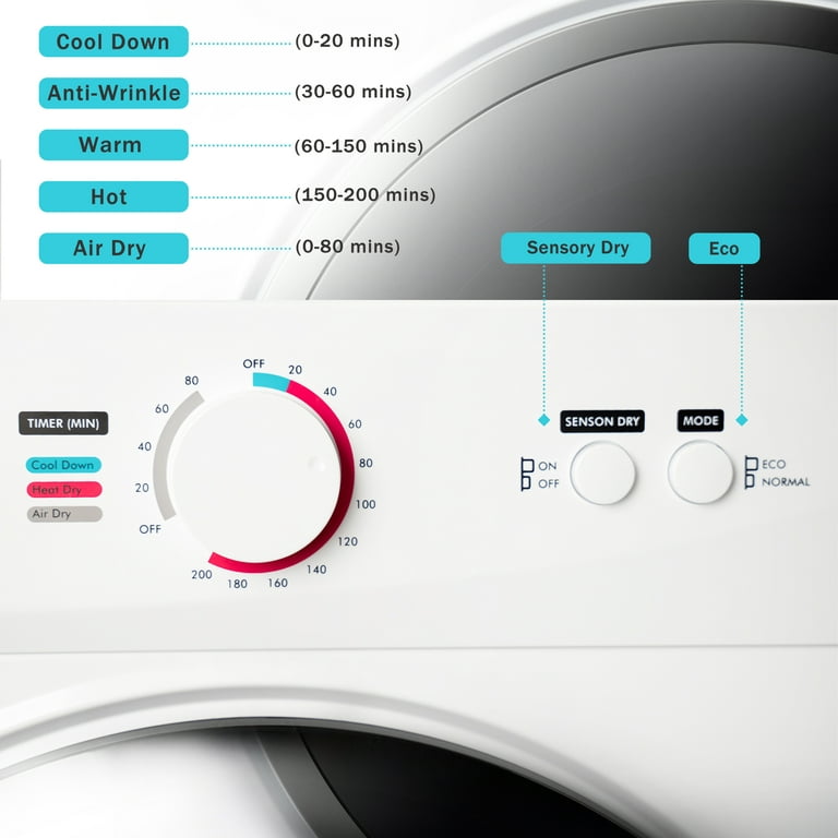 Mojoco Portable Clothes Dryer for Apartment, RV, Travel - Premium