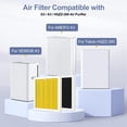 thumbnail image 3 of Filtro purificador de aire Ecleanfy G3 Pet para AMEIFU G3/Vewior A3, 3 of 9