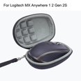 thumbnail image 2 of Hard Travel Case For Logitech Mx Anywhere 1 2 Gen 2s Wireless Mobile Mouse, 2 of 5