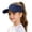 Navy, variant on TIANZEN Kids Sun Hat For Outdoor Sports Breathable Visor Cap Adjustable Headband For Boys And Girls Sub Visor