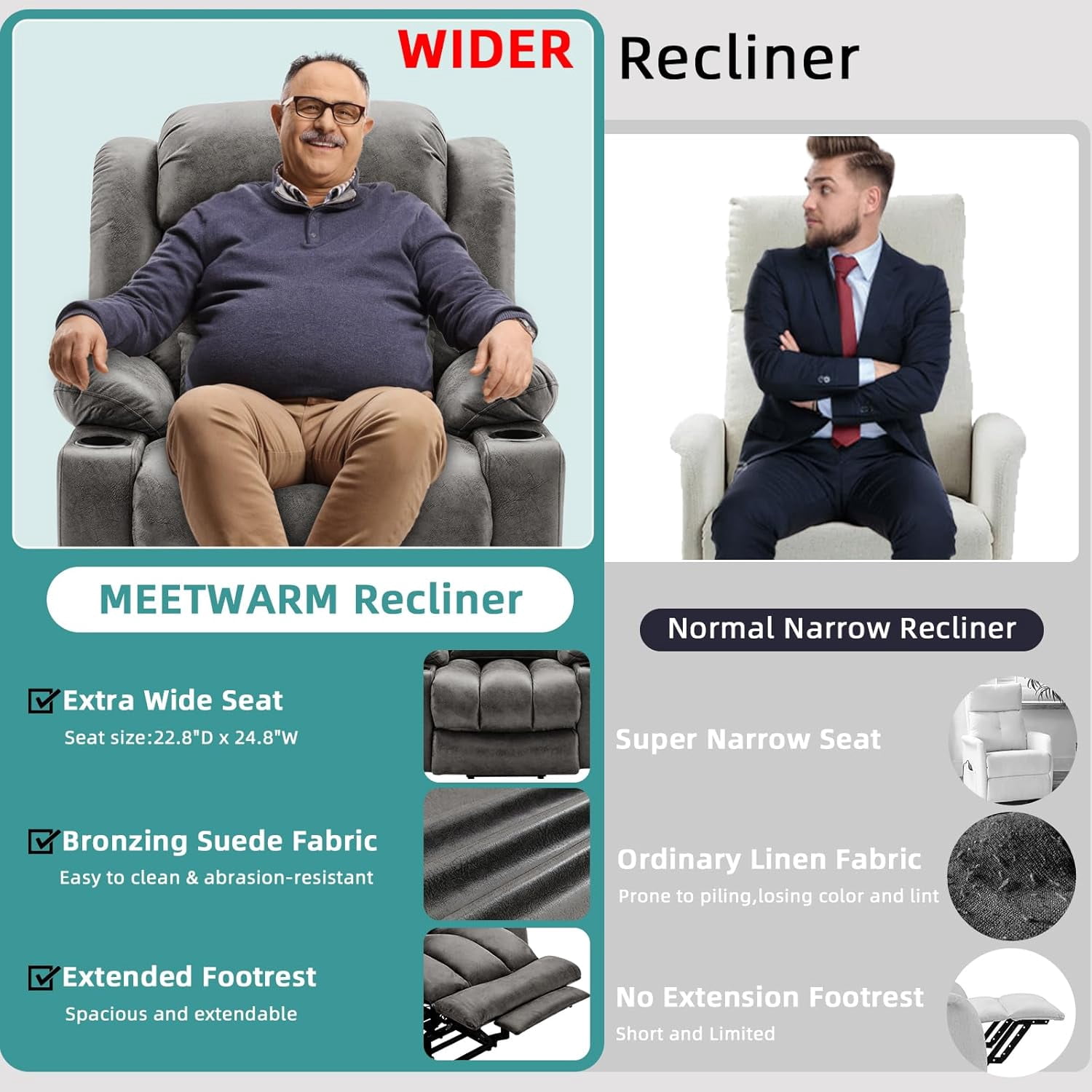 MEETWARM Oversized Dual Motor Lay Flat Power Lift Recliner Chair for Big Elderly with Heat Massage, Large Sleeping Electric Recliner with Extended Footrest, Lumbar Pillow, USB & Type-C Ports, Gray