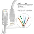 thumbnail image 3 of Huetron™ 5-Pack Cat 5e Ethernet Snagless RJ45 Patch Computer LAN Network Cord Cable (6 ft/WHITE)), 3 of 6