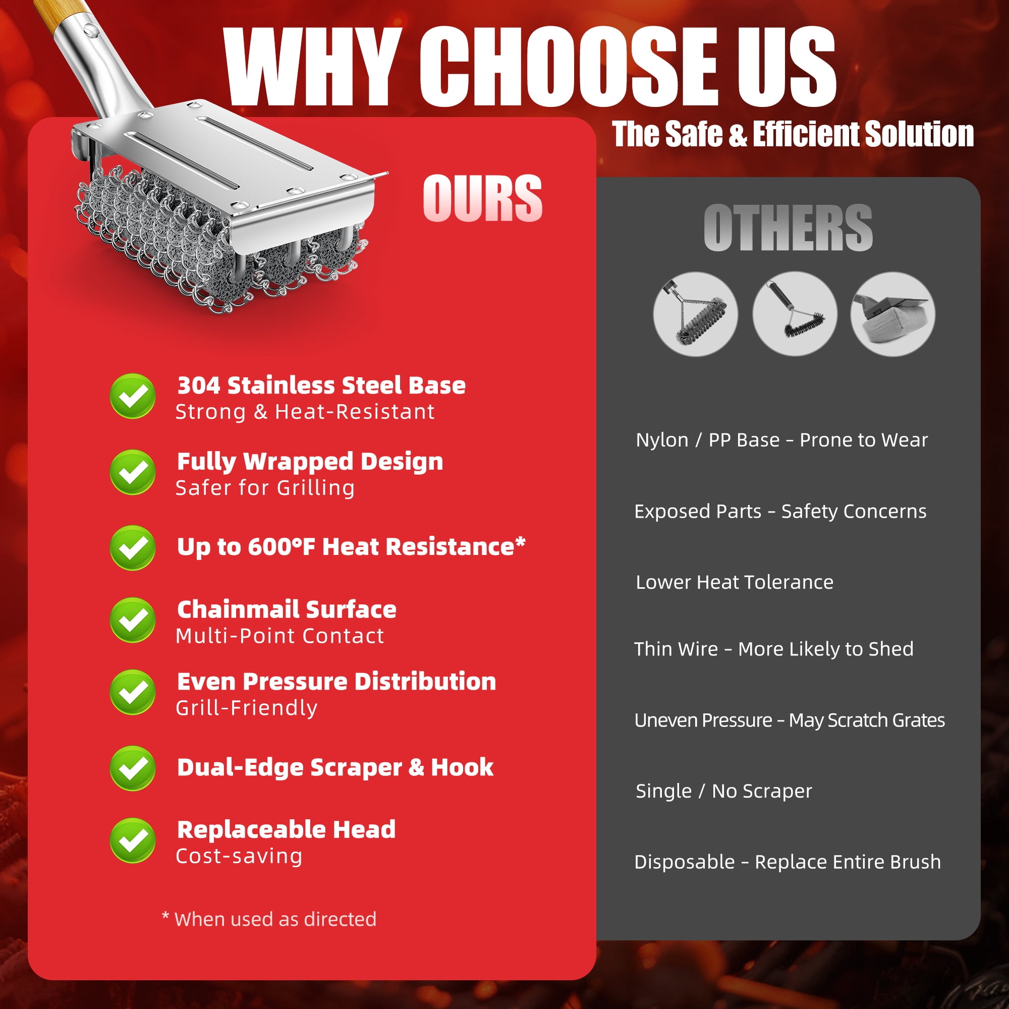 Rosaver Bristle Free Grill Brush and Scraper, BBQ Grill Cleaner with 3 Replacement Heads, 304 Stainless Steel, Safe for Gas, Charcoal & Porcelain Grills
