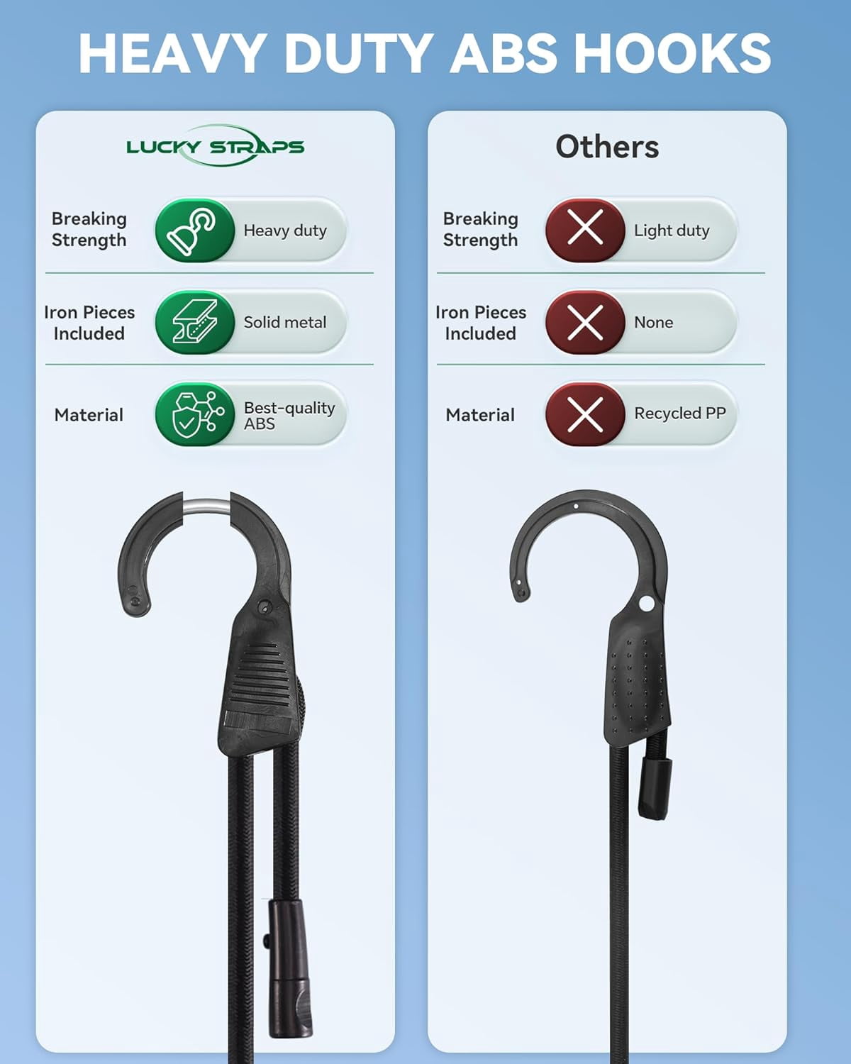 18" 36" 60" 80" Adjustable Bungee Cords Assorted Sizes with Hooks, Black Bungee Straps with Superior Elasticity & UV Resistance, Perfect for Cargo, Camping, Tarps, Tents, Bike, Luggage, etc (8 Pcs)