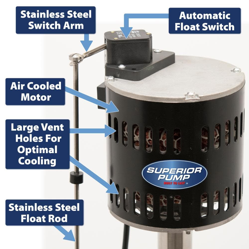 Superior Pump 92551 HP Cast Iron Pedestal Utility Water Pump, Black