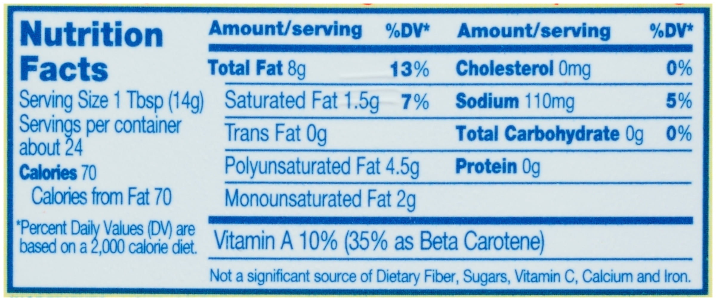 Parkay Squeeze Butter Ingredients minimalistisches Interieur