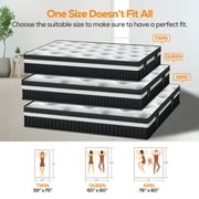 Queen Mattress, 14 Inch Memory Foam Mattress Queen Size, Innerspring Hybrid Queen Bed Mattress in a Box Medium Firm with Motion Isolation & Strong Support & Pressure Relief, CertiPUR-US