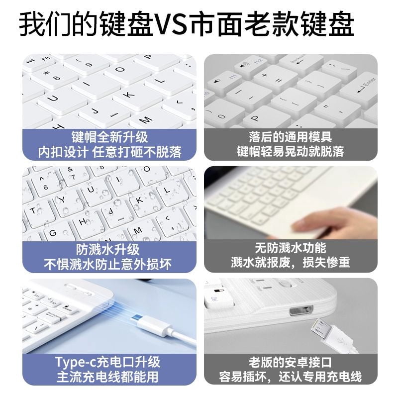 Bluetooth Keyboard for iPad, Wireless Portable Keyboard Compatible with iOS Android Windows Tablets Phones Laptop, Compact Rechargeable Mini Keyboard for iPad iPhone Samsung Tablet