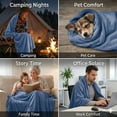 thumbnail image 4 of Throw Blanket for Couch, Ultra Soft Twin Throws for Travel Camping Sofa Bed, Lightweight Cozy Bed Blanket for All Seasons, Decor & Giftable Blanket for Women Men,50x60in, Blue, 4 of 5