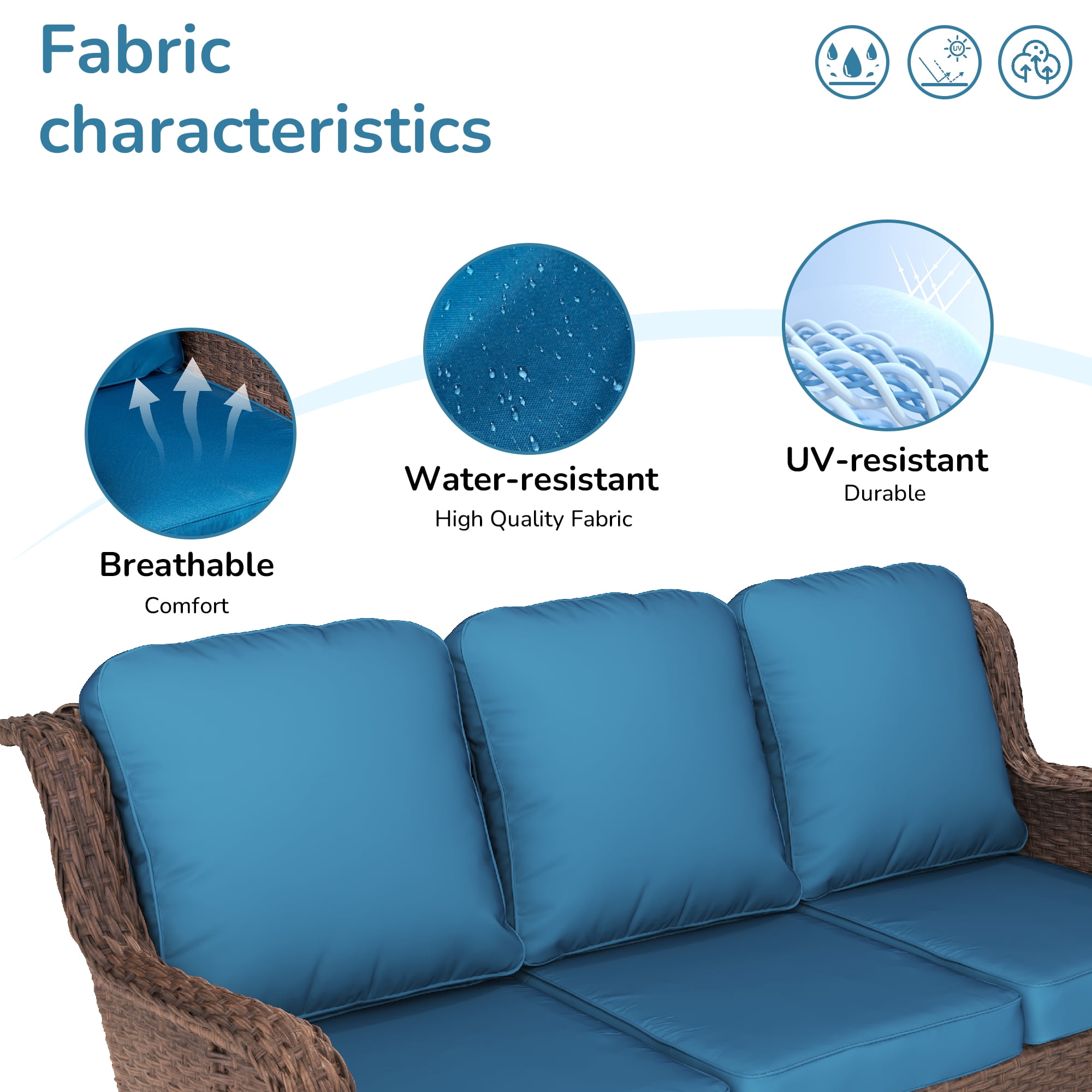 Hzzkey Patio Furniture Set, 5 Pieces Outdoor Sectional Sofa Set, All-Weather Wicker Rattan High Back Patio Conversation Set with Ottoman for Poolside, Backyard, 4.33" Thick Cushions, Peacock Blue