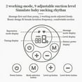 thumbnail image 4 of Wearable Breast Pump S12, Lcd Hands-free Pump, 2 Mode & 9 Levels Adjustable compatible with Comcompatible withtable Pumping, Low Noise & Painless Electric Breastfeeding Pump, 4 of 4