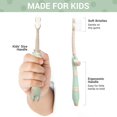 thumbnail image 3 of Brosses à Dents (Bleu/menthe), 3 of 3