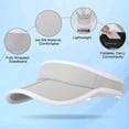 thumbnail image 2 of Trgacdwlo Sports Sun Visor Hat Adjustable Wide Brim Lightweight Cooling UV Protection Sun Hat for Men Women Tennis Baseball Gray, 2 of 8