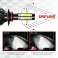 thumbnail image 5 of For Ford F150 2004-2014 Combo LED Headlight High Low Beam Fog Light Bulbs 6000K White 4 Pack, 5 of 14