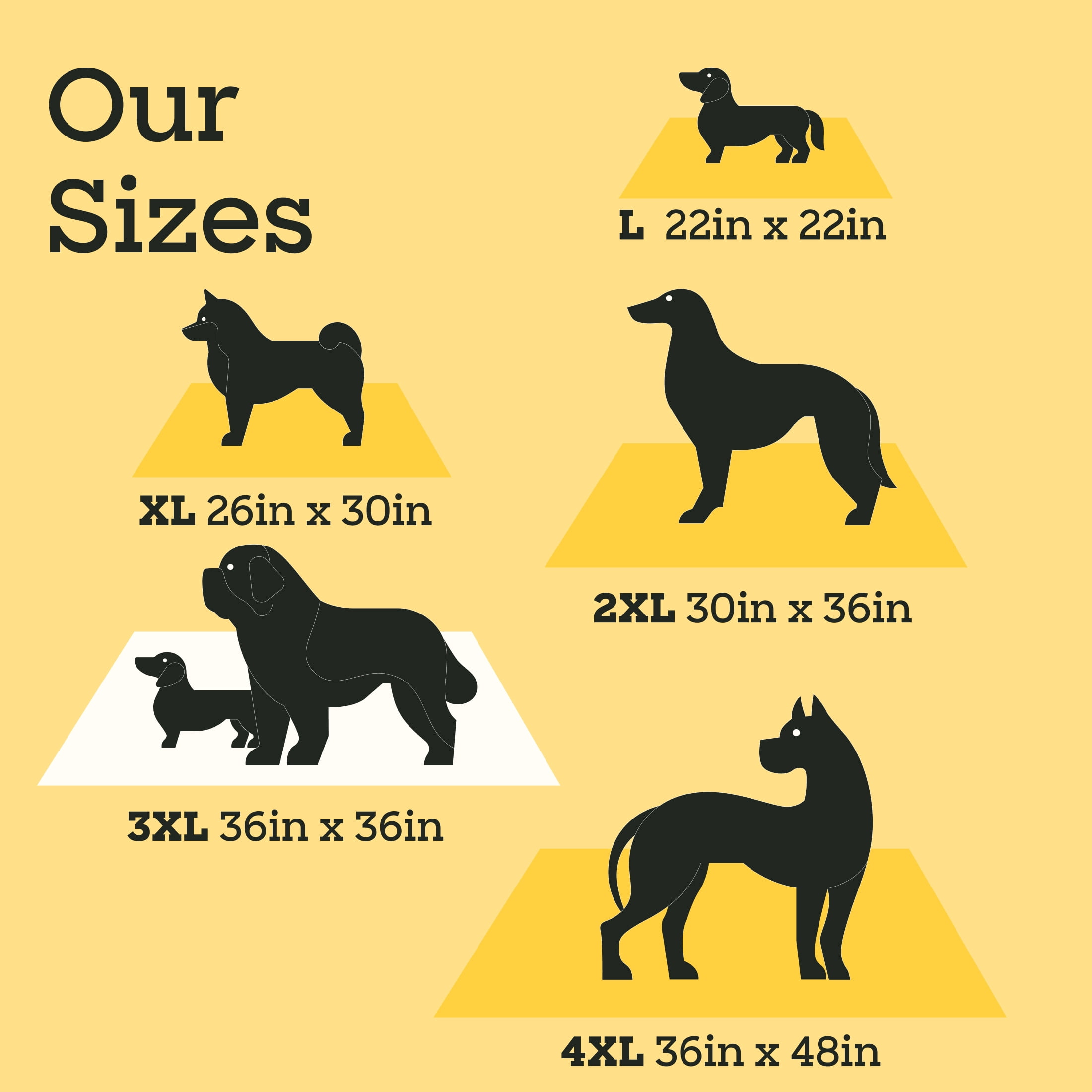 Pet Life Unlimited Heavy Duty Dog Pads, 3XL, 36" x 36", 12ct
