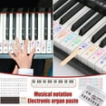 thumbnail image 3 of Piano Keyboard Sticker With 25 49 61 76 88 Key Notes And Staff Markings, Transparent Removable Vinyl To Protect Keys Without Damage, Designed By Experienced Musicians To Simplify, 3 of 8