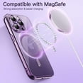 thumbnail image 5 of JETech Electroplated Case for iPhone 14 Pro 6.1-Inch, Camera Lens Full Protection, Compatible with MagSafe Wireless Charging, Shockproof Soft TPU Phone Cover (Light Purple), 5 of 7