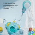 thumbnail image 4 of Bewildely Ducha de elefante eléctrica ABS, interruptor de un clic para rociador de agua instantáneo, juguete de ducha para niños Juegos de accesorios de baño, 4 of 5