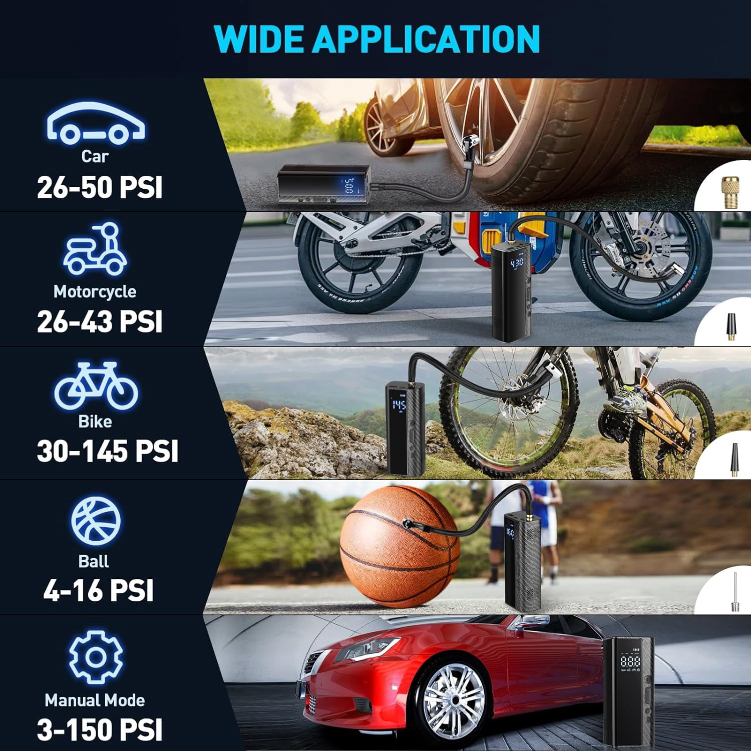Tire Inflator Portable Air Compressor, Cordless Car Tire Air Pump, 150 PSI Powerful Tire Inflator with LCD Display for Car, Bikes, Ball, Motorcycle Tires