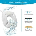 thumbnail image 4 of Cat Water Fountain .L/oz Automatic Stainless Steel Pet Fountain Water Levels Window can be Checked Dog Water Dispenser UltraQuiet Pump for Multiple Pets ( Filters & Sponge, 4 of 7
