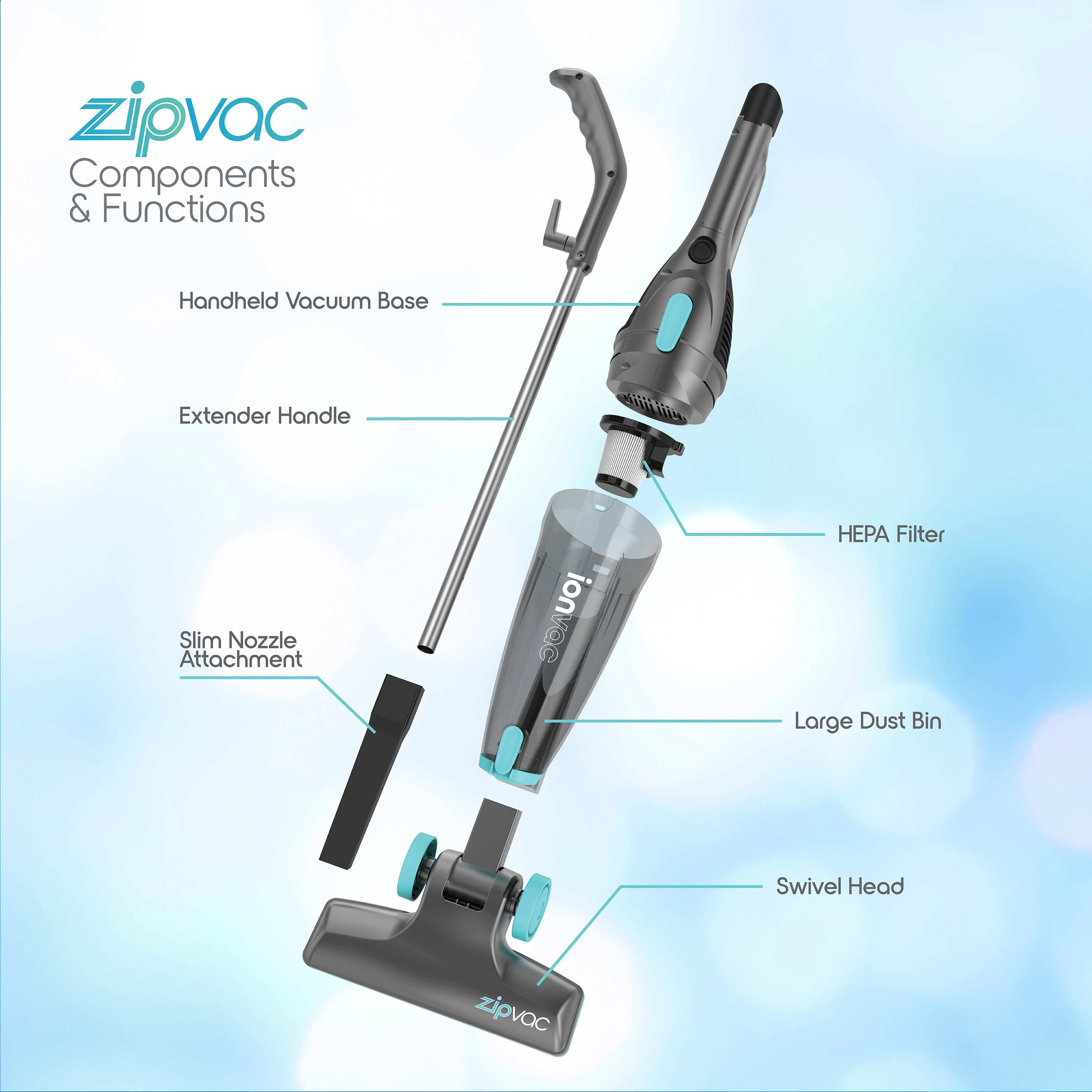 Ionvac ZipVac, 3-in-1 Corded Upright/Handheld Floor and Carpet Vacuum Cleaner, New - image 8 of 10