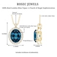 thumbnail image 5 of Rosec Jewels London Blue Topaz Pendant Necklace with Chain - 2.5 Ct - Blue Topaz Diamond Necklace - Ready to Gift, 10K Yellow Gold, 5 of 7