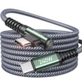 thumbnail image 2 of AINOPE 240W USB C to USB C Cable [10FT] Right Angle C to C Cable Fast Charging,Sideways Phone Charger USBC to USBC Fits  17 16 15 Pro Max Plus, Air/Pro, Pro, S25,Pixel,, 2 of 8