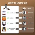 thumbnail image 2 of Portable Electric Espresso Machine, 3 in 1 Capsule Coffee Powder Maker Compatible with Nespresso Original Capsules,, 2 of 4
