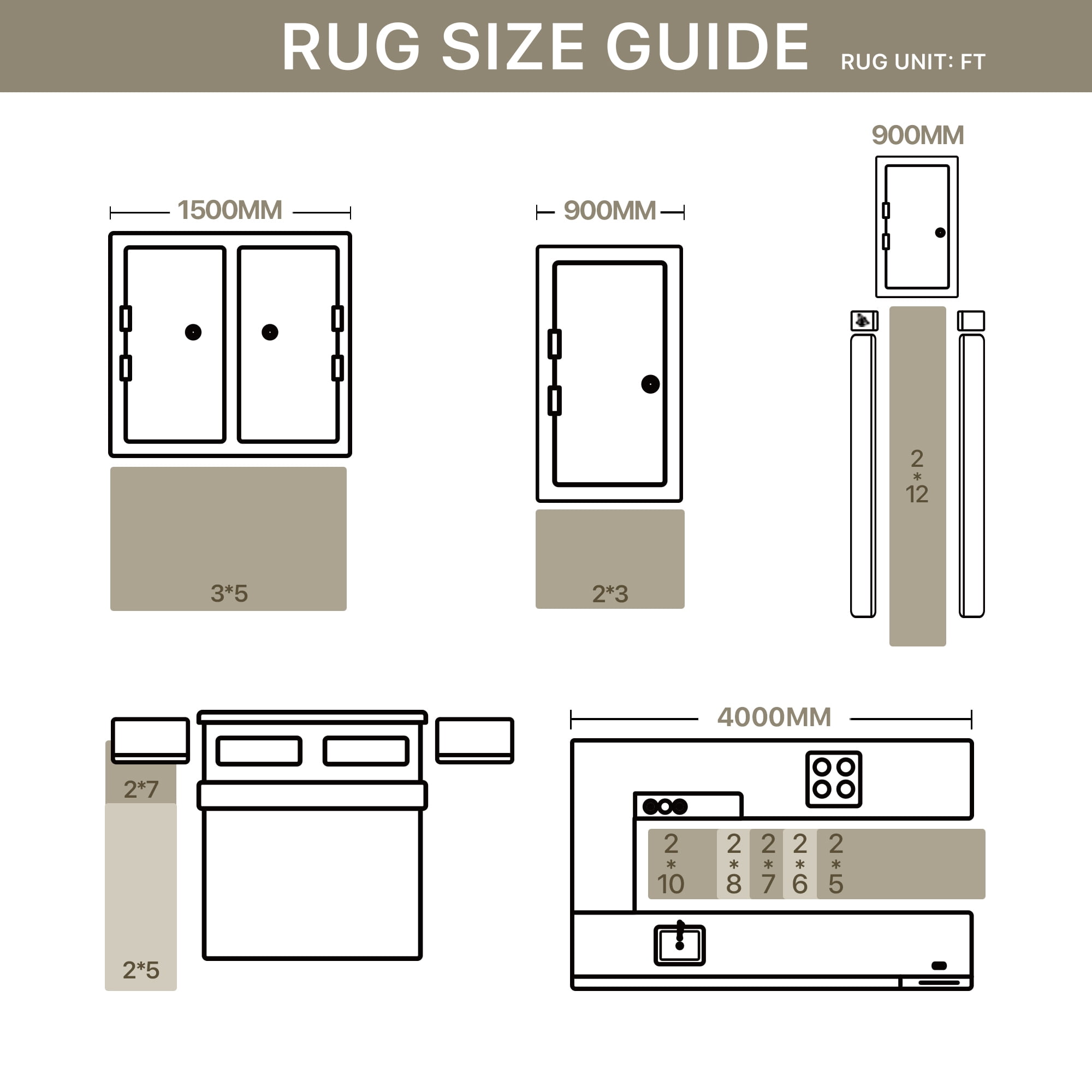 KUETH 2X10 Runner Rug Machine Washable, Kitchen Runner Rug for Floor and Hallway, Non Slip Throw Area Rug with Rubber Backing for Living Room、 Entryway、Bedroom and Dining Room