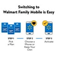 Walmart Family Mobile 74.76 Unlimited 2Line Plan w 30GB of Mobile