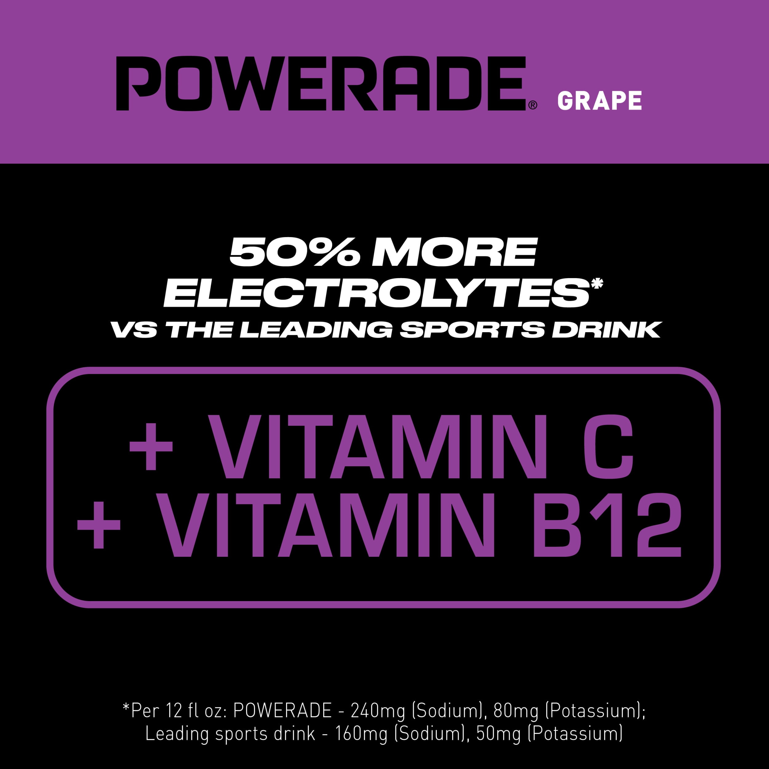 POWERADE Electrolyte Enhanced Grape Sport Drink, 20 fl oz, Plastic Bottle