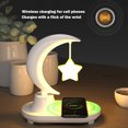 thumbnail image 4 of Lámpara de mesa compatible con Bluetooth Luz de altavoz LED de color de 2000 MAh para niños y niñas Hugtrwg Para estrenar, 4 of 8