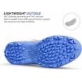 thumbnail image 4 of DSC Beamer X Cricket Sport Shoes | Color: Pastel Blue | Size: 8US/7UK/41EU | For Men & Boys | Material: Polyvinyl Chloride | Lightweight & Highly Durable | Long Lasting Performance, 4 of 5