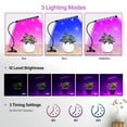 thumbnail image 3 of iPower 1 Tube Full Spectrum LED Grow Light for Indoor Plant, Clip Growing Lamp with 3 Light Modes&10 Dimmable Levels, Auto On Off Timing 6H/9H/12H, Red&Blue+Yellow, 2 Pack, 3 of 7