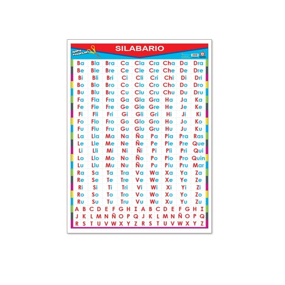 Póster Silabario Educatodo B-0925-I
