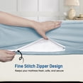 thumbnail image 3 of Queen Size Zipper Fitted Sheet Only – 100% Egyptian Cotton, 600 Thread Count, 18-Inch Extra Deep Pocket, Luxury Sateen Weave Bottom Sheet, Hotel Quality, ( 60" x 80" +18" , French-Blue Solid ), 3 of 6