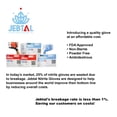 thumbnail image 6 of Jebtal 4 Mil Nitrile Food Grade Gloves, Black- puncture resistant, Ambidextrous Latex free food safe 100 disposable gloves, Multipurpose, Comfortable Fit - Medium, 6 of 8