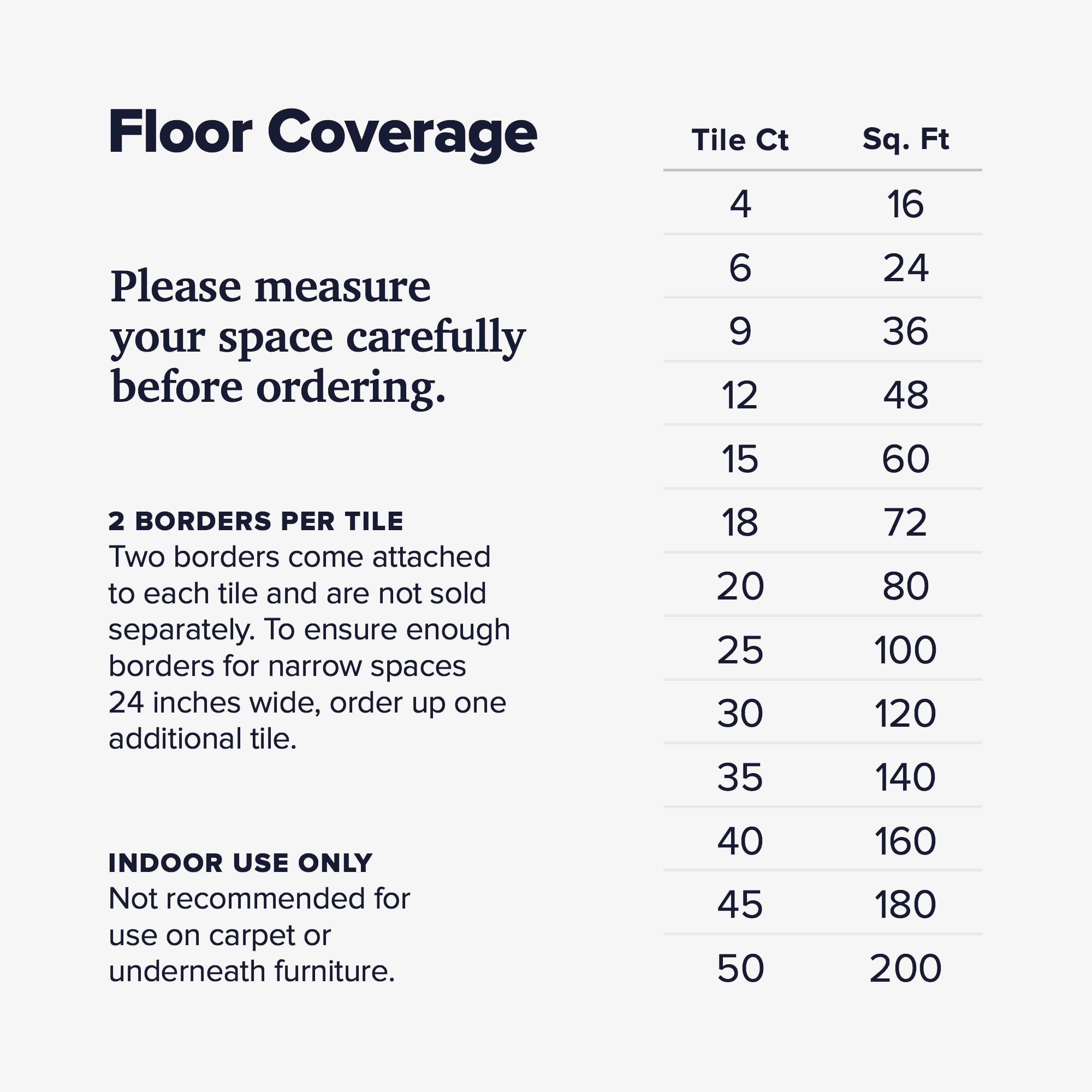 We Sell Mats – ½ Inch Thickness Multipurpose EVA Foam Floor Toles – Interlocking Floor Mat for Indoor Gym, Playroom, and Home Use