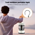 thumbnail image 4 of Luz Que Acampa Lámpara de trabajo potente de 300 lúmenes a prueba de golpes de luz de camping de 1200 mAh para senderismo al aire libre, 4 of 8