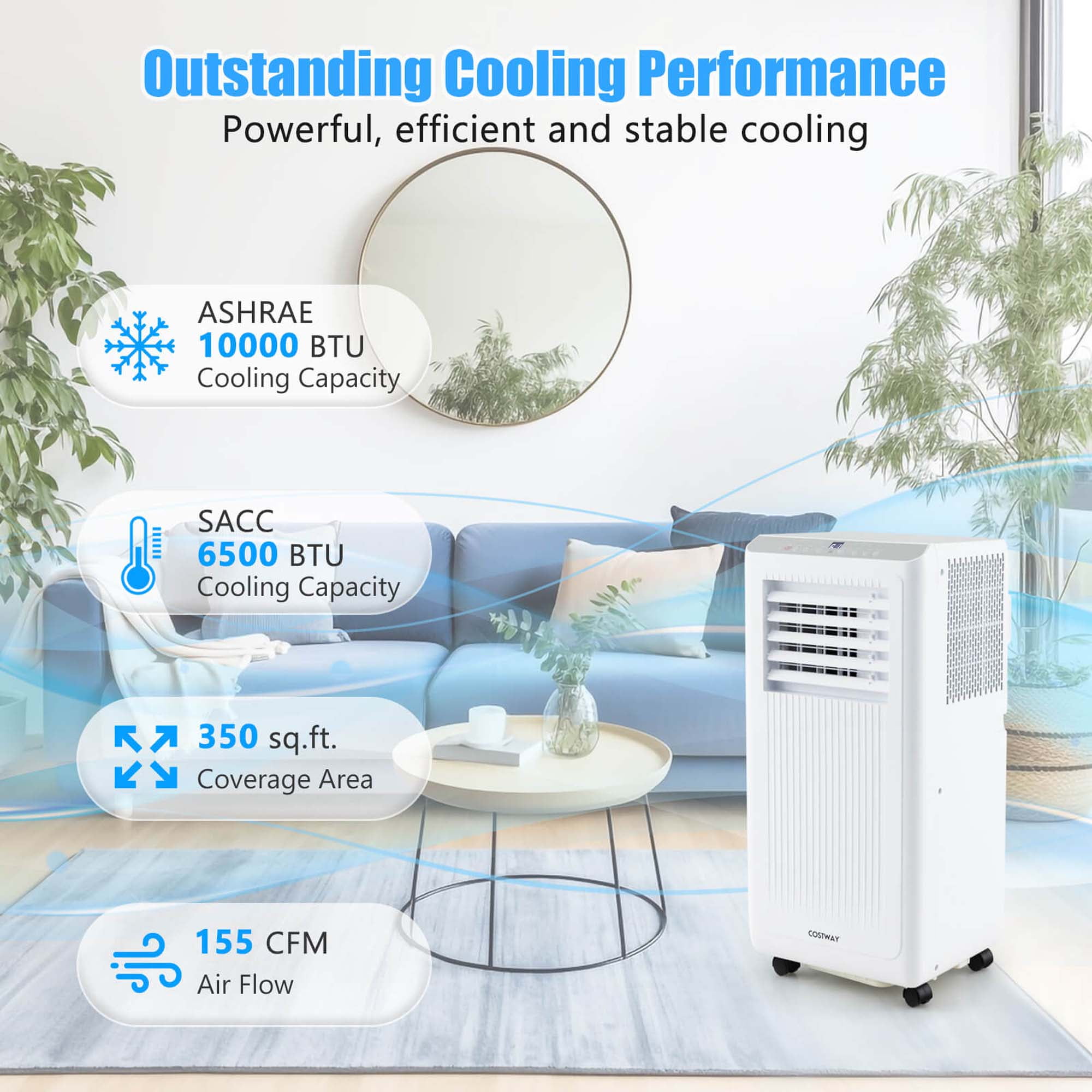 Costway 10000 BTU (6500 BTU DOE) 350 sq ft Portable Air Conditioner, White