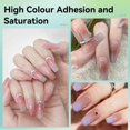 thumbnail image 3 of Set de esmaltes de uñas en gel JODSONE Airbrush, 20 colores, para decoración de uñas, 3 of 7